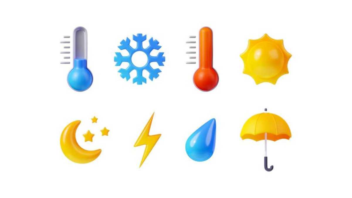 Quais são os principais elementos do clima